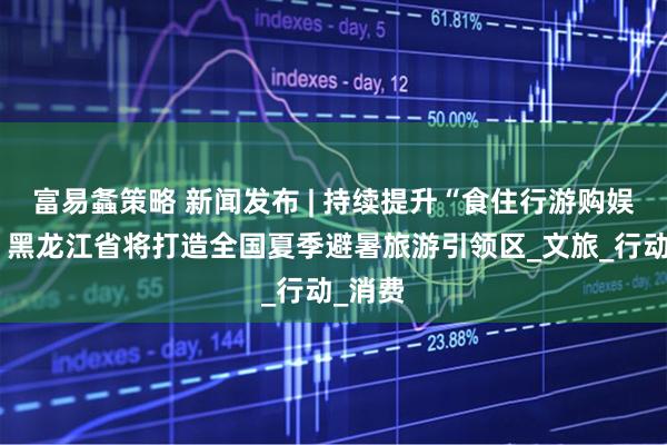 富易螽策略 新闻发布 | 持续提升“食住行游购娱学”！黑龙江省将打造全国夏季避暑旅游引领区_文旅_行动_消费