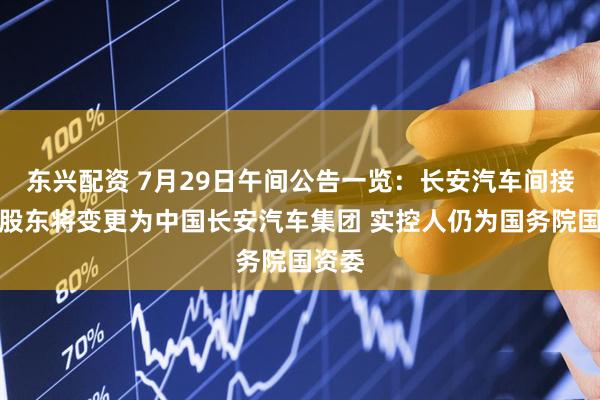 东兴配资 7月29日午间公告一览：长安汽车间接控股股东将变更为中国长安汽车集团 实控人仍为国务院国资委